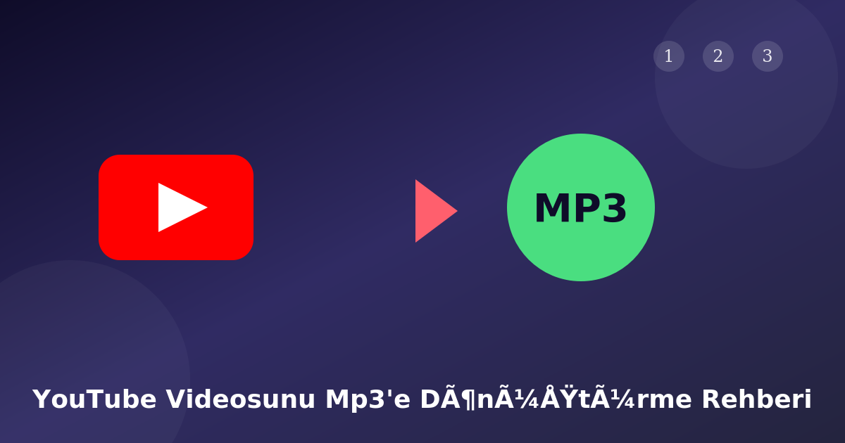 YouTube Videosunu Mp3'e Nasıl Dönüştürürsünüz? (2026 Rehberi)
